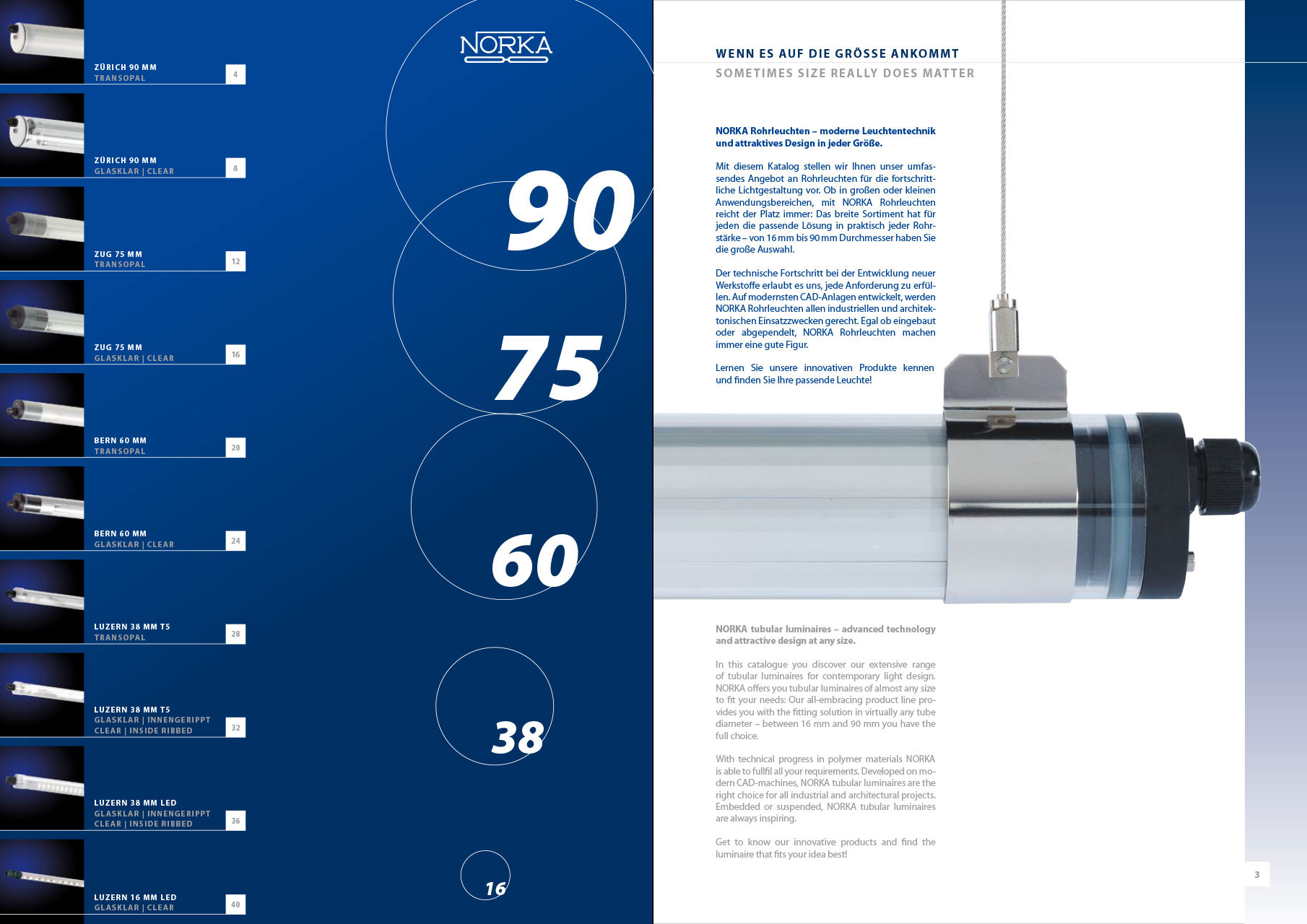 NORKA Rohrleuchten Inhalt