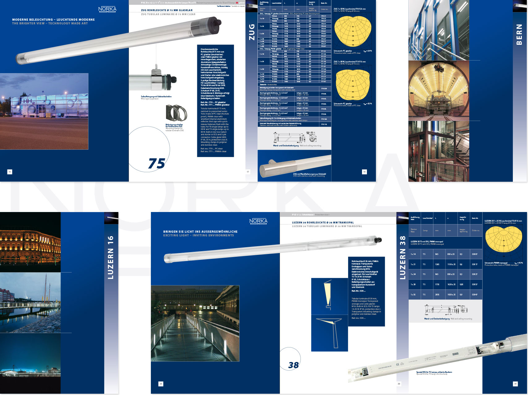 NORKA Rohrleuchten Innenseiten